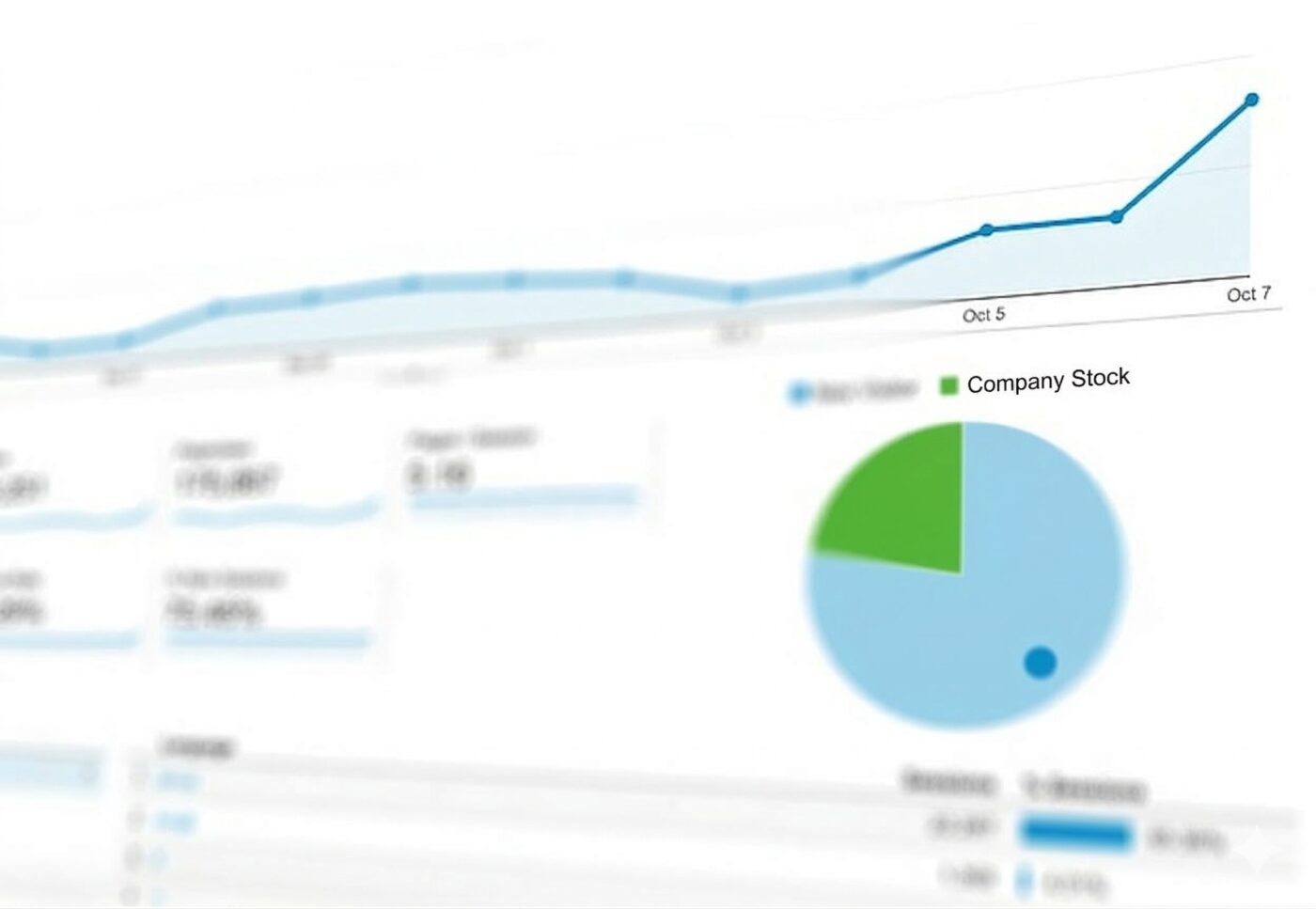 Coordinated financial dashboard showing investment accounts, retirement projections, and equity compensation